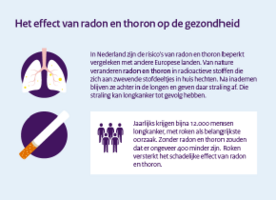 Klik hier voor de volledige infographic (PDF, 85 kb)