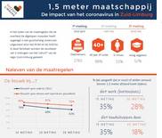 Deel van voorpagina factsheet Deel van voorpagina factsheet